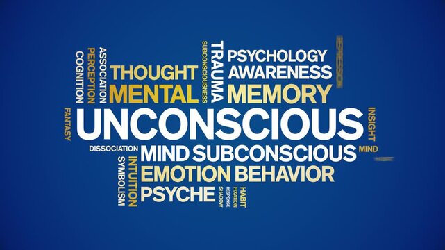 Unconscious animated word cloud-text design animation tag kinetic typography seamless loop.