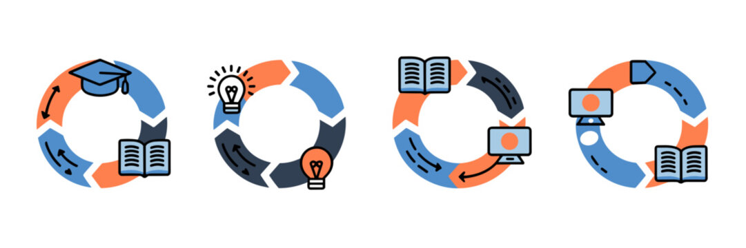 Education learning cycle torus icons &ndash; Ideal for e-learning platforms, knowledge development apps, or educational software interfaces.