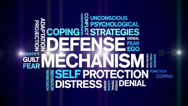 Defense Mechanism animated word cloud-text design animation tag kinetic typography seamless loop.