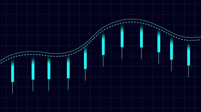 Financial candlestick chart showing upward price movement and resistance level animation, Digital trading interface displaying stock market growth trend, Modern finance chart animation for invest .