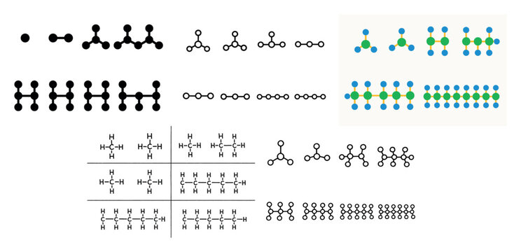 Chemistry icons with molecule chain and nodes minimal