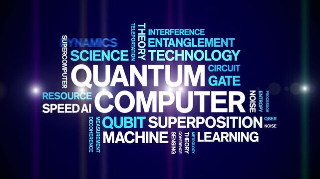 Quantum Computer animated word cloud-text design animation tag kinetic typography seamless loop.