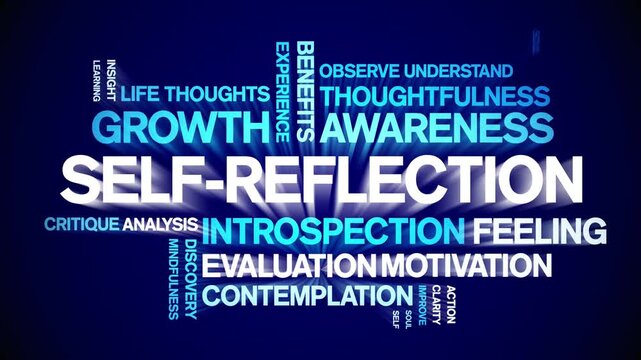Self-Reflection animated word cloud-text design animation tag kinetic typography seamless loop.