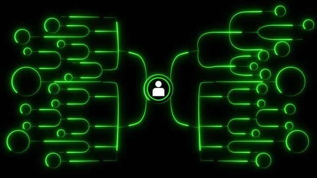 Mind map structure with central person icon and green neon branches on dark animated background, Brainstorming concept representing knowledge organization ideas and strategy planning.