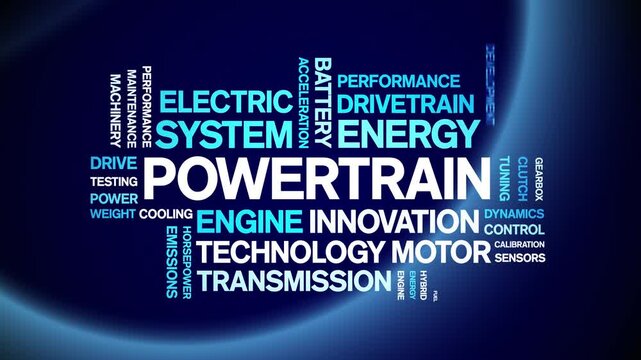 Powertrain animated word cloud-text design animation tag kinetic typography seamless loop.