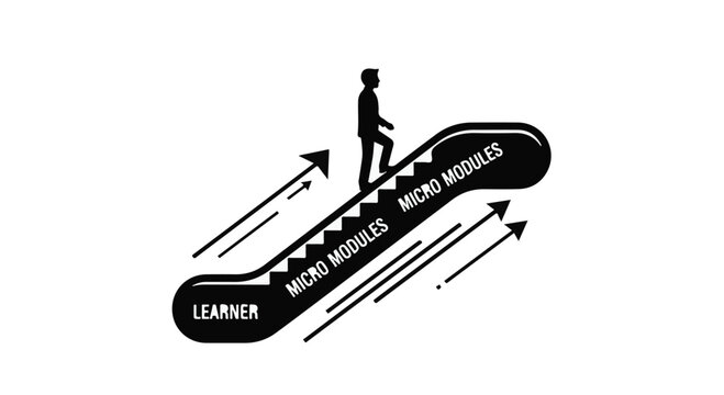 online learning progression micro modules