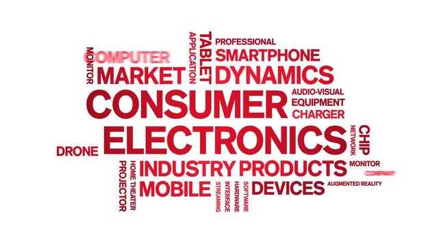 Consumer Electronics animated word cloud-gross domestic product animation tag kinetic typography seamless loop.
