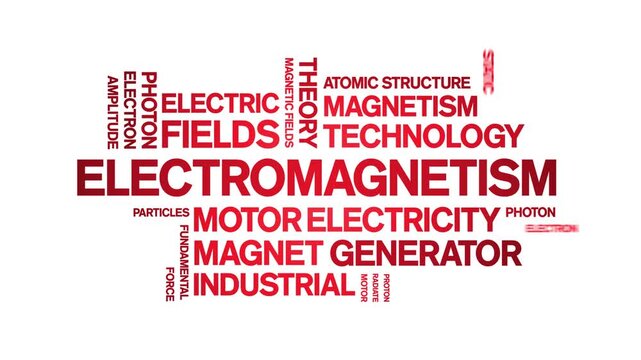 Electromagnetism animated word cloud-text design animation tag kinetic typography seamless loop.