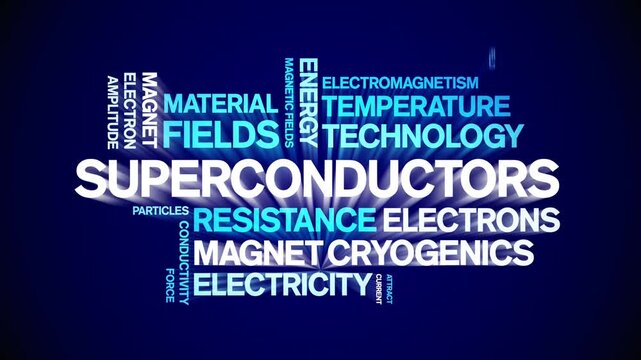 Superconductors animated word cloud-text design animation tag kinetic typography seamless loop.