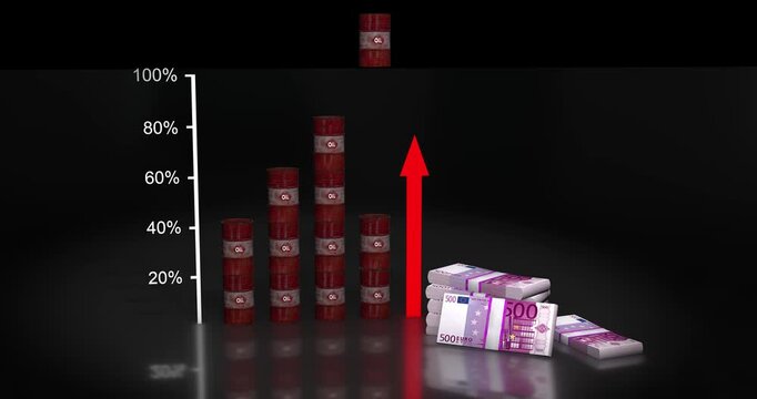 Oil price rise euro money growth economic trend concept
