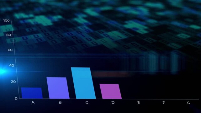 A histogram reflecting business growth. Company growth dynamics. Computer animation of the growth chart.
