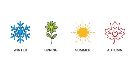 Four Seasons icons representing Winter, Spring, Summer, and Autumn with clear labels for each season