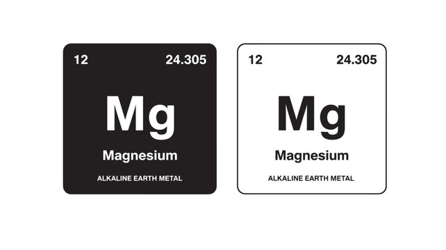 Magnesium element symbol Mg with atomic number 12 and atomic mass 24.305, presented in black and white card formats