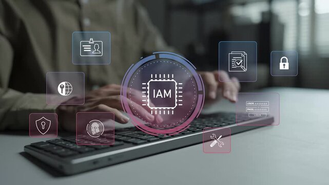 IAM identity and access management concept. Person typing keyboard with user authentication and security icons, digital identity verification, access control and cybersecurity management.