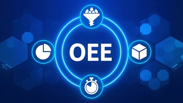 OEE acronym, overall equipment effectiveness concept, identifies the percentage of manufacturing time that is truly productive. Business concept, motion graphics. 4k video