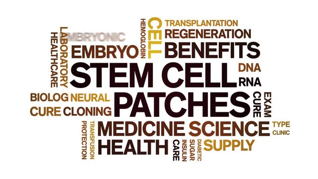 Stem Cell Patches animated word cloud-text design animation tag kinetic typography seamless loop.