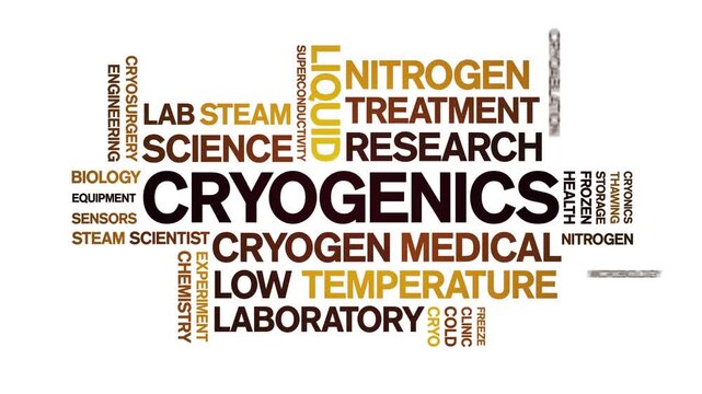 Cryogenics animated word cloud-text design animation tag kinetic typography seamless loop.