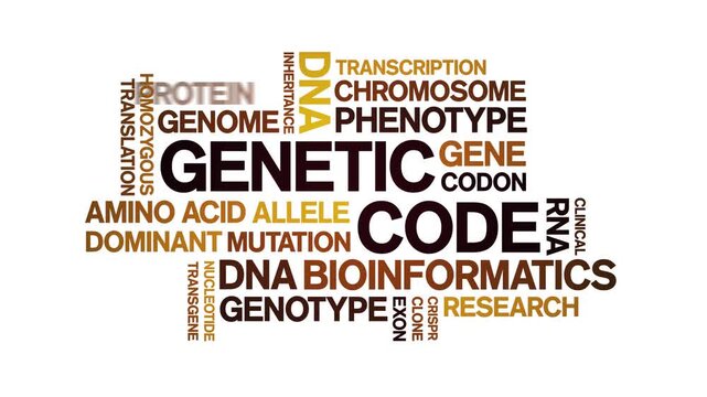 Genetic Code animated word cloud-text design animation tag kinetic typography seamless loop.