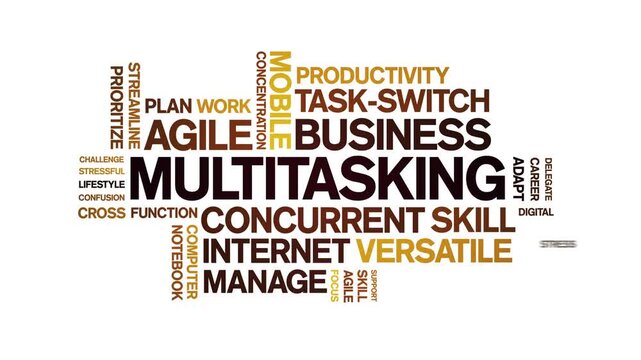 Multitasking animated word cloud-text design animation tag kinetic typography seamless loop.