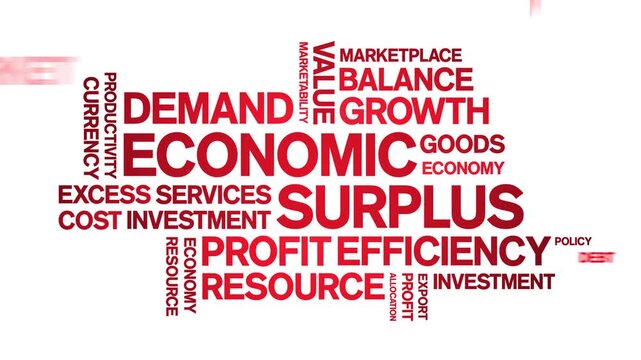 Economic Surplus animated word cloud-text design animation tag kinetic typography seamless loop.