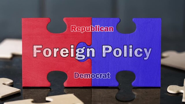 US Foreign Policy Debate, Republican Democrat Political Divide
