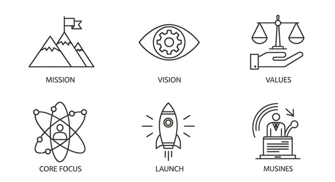 Strategic Vision, Values, and Launch Concepts for Team Alignment and Growth.