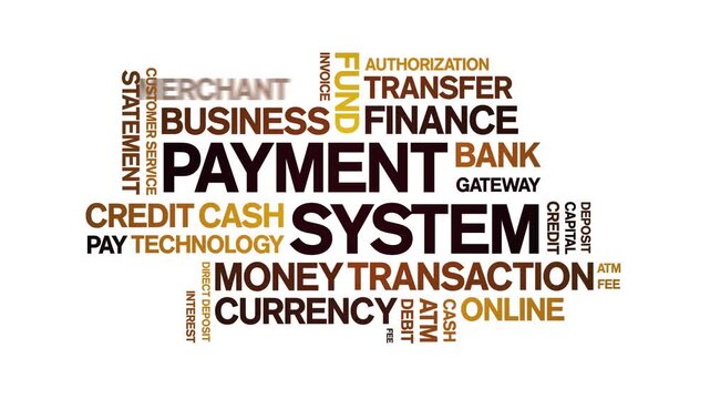 Payment System animated word cloud-text design animation tag kinetic typography seamless loop.