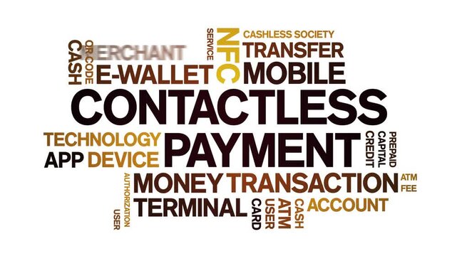 Contactless Payment animated word cloud-text design animation tag kinetic typography seamless loop.