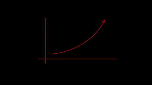 Business growing graph with thin arrow icon. statistics bar growth with upward arrow - finance bar graph rising up, profit growth chart, positive increase chart, arrows axis . 4k video. animation