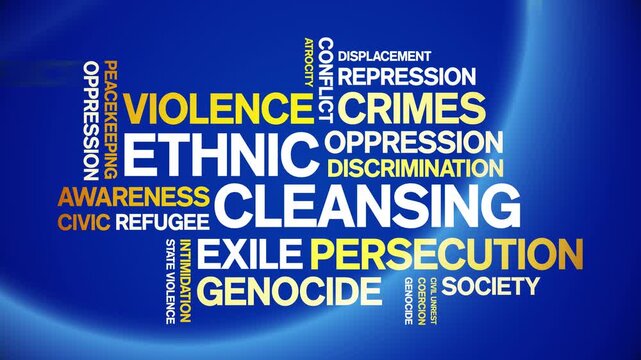 Ethnic Cleansing animated word cloud-text design animation tag kinetic typography seamless loop.