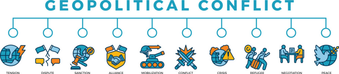 Geopolitical Conflict
