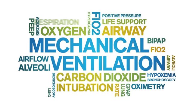 Mechanical Ventilation animated word cloud-text design animation tag kinetic typography seamless loop.