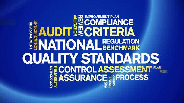 National Quality Standard animated word cloud-text design animation tag kinetic typography seamless loop.