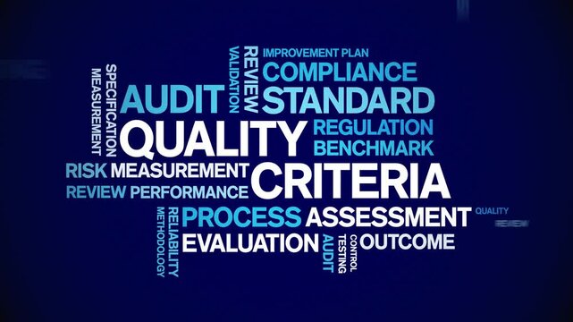 Quality Criteria animated word cloud-text design animation tag kinetic typography seamless loop.
