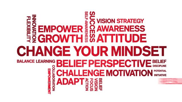 Change Your Mindset animated word cloud-text design animation tag kinetic typography seamless loop.