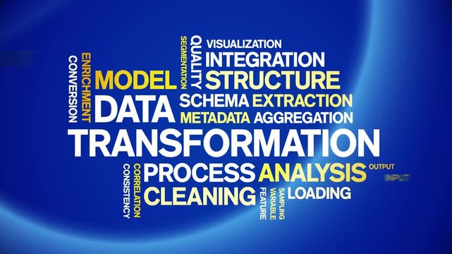 Data Transformation animated word cloud-text design animation tag kinetic typography seamless loop.