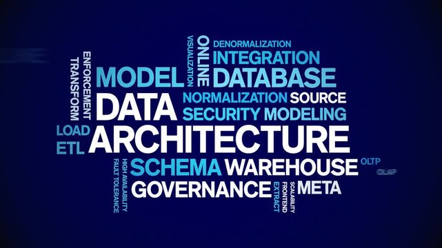 Data Architecture animated word cloud-text design animation tag kinetic typography seamless loop.
