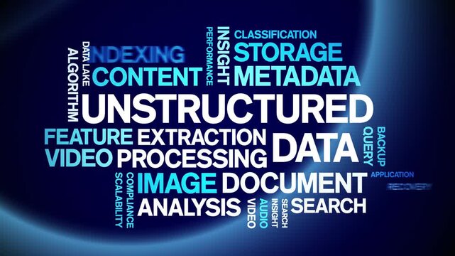 Unstructured Data animated word cloud-text design animation tag kinetic typography seamless loop.