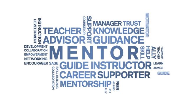Mentor animated word cloud-text design animation tag kinetic typography seamless loop.
