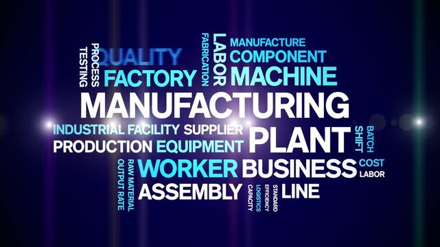 Manufacturing Plant animated word cloud-text design animation tag kinetic typography seamless loop.