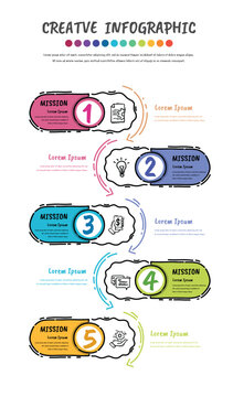Handmade 5 Step Project Management Milestone Infographic Doodle Style Vertical Process Diagram