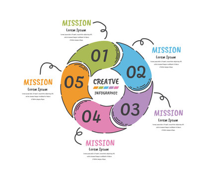 5 Steps Hand Drawn Vertical Timeline Infographic Doodle Style Process Flowchart Vector EPS
