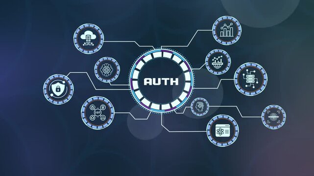  User Authorization and Digital Authentication Concept for Secure Platform Access Management.
