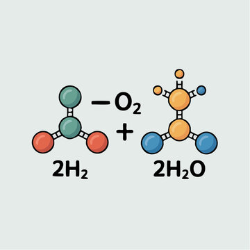 chemical reaction formula of hydrogen and oxygen to water molecules