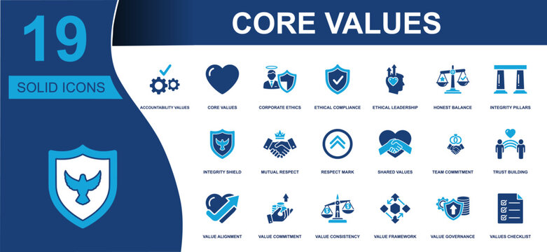 Core values icon set. Containing accountability, corporate ethics, ethical leadership, integrity, mutual respect, trust building, value governance, commitment and more. Solid vector icons