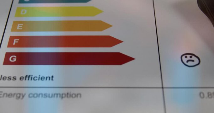 Animation of close up of energy table