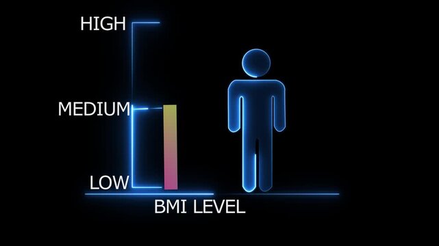 Neon blue human silhouette next to aBMI level scale with a low pink bar and medium low indicators on a dark background