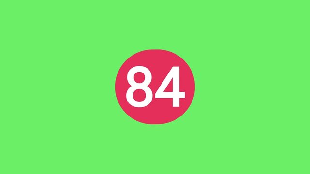 Social Media Red Bubble Notification Counter Animation Increasing from 0 to 99 Plus on Green Screen Background