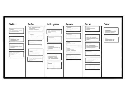 Kanban Board Visualizing Project Management Workflow Stages.