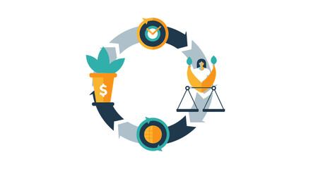 ESG Investment Cycle & Sustainable Business Practices Diagram
